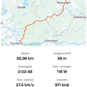 Activiteit in Strava met alle statistieken van het wielrennen